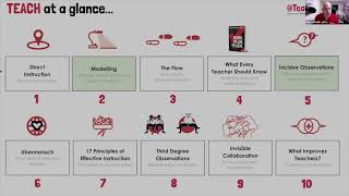 5 Formative Assessment Strategies and Feedback Variables - Ross Morrison McGill aka Teacher Toolkit