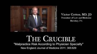 Malpractice Risk According to Physician Specialty