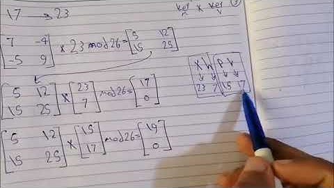 cyber security - Hill chpher method- شرح التشفير وفك التشفير بستخدام