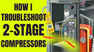 How I Troubleshoot an Air Conditioner 2Stage Compressor (Solenoid)