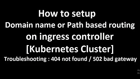 How to setup domain name or path based routing on ingress controller for Kubernetes Cluster