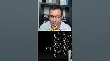 Visualizing Algebraic Identities with Animation