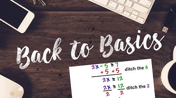 Back to Basics - Solving and Graphing Linear Inequalities | Math Help