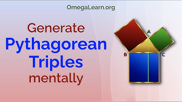 Interesting Facts about Pythagorean Triples