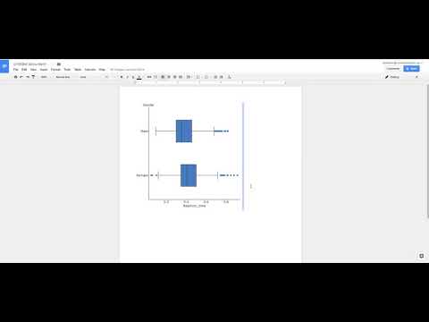 StatCrunch Copying & Pasting Graphs & Tables