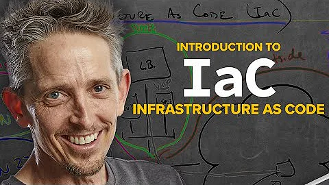 What is Infrastructure as Code (IaC)?