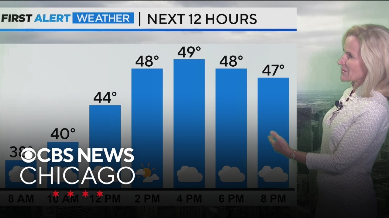 Clouds with mild temps in Chicago - YouTube