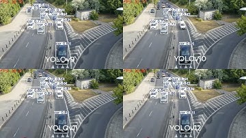 YOLOv9 vs YOLOv10 vs YOLOv11 vs YOLOv12 FPS & Performance Comparison