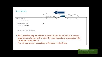 20161220_CCNP_Các kỹ thuật lọc route và chọn đường_Part 1_Sử dụng Route-map kết hợp Access-list