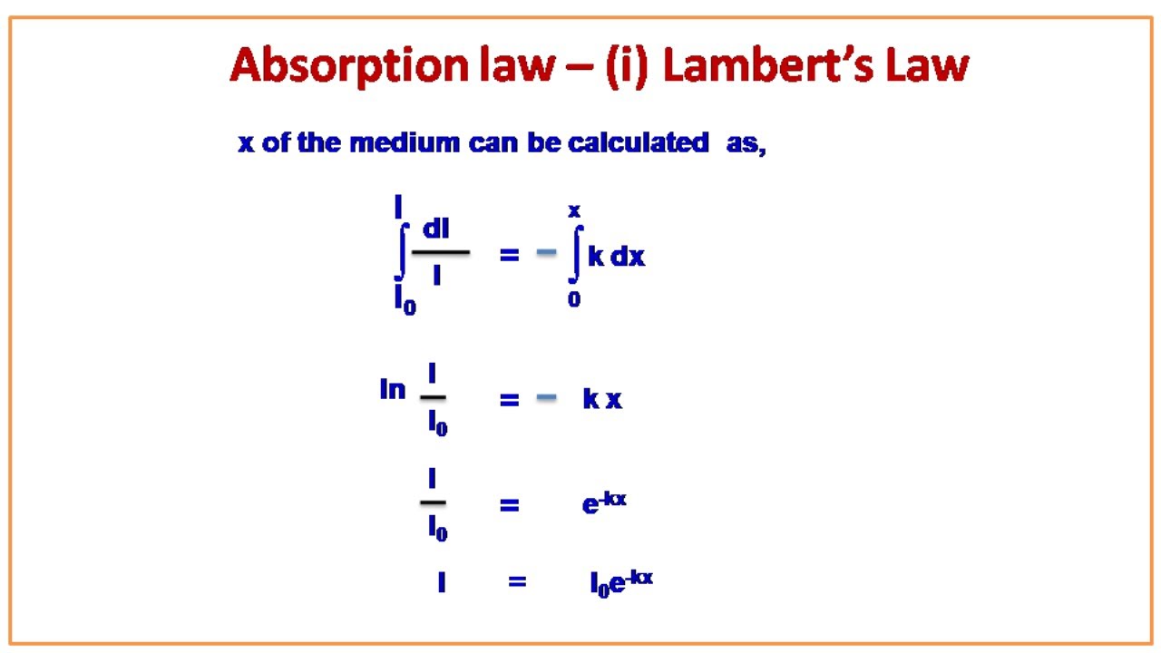 Absorption Law i Lambert s Law UV And Visible Spectroscopy YouTube absorption-law-i-lambert-s-law-uv-and-visible-spectroscopy-youtube