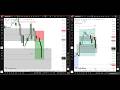 11TH FEBRUARY TRADE RECAP (ICT AM MACRO) 2026