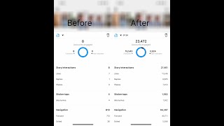 How to edit instagram insights perfectly