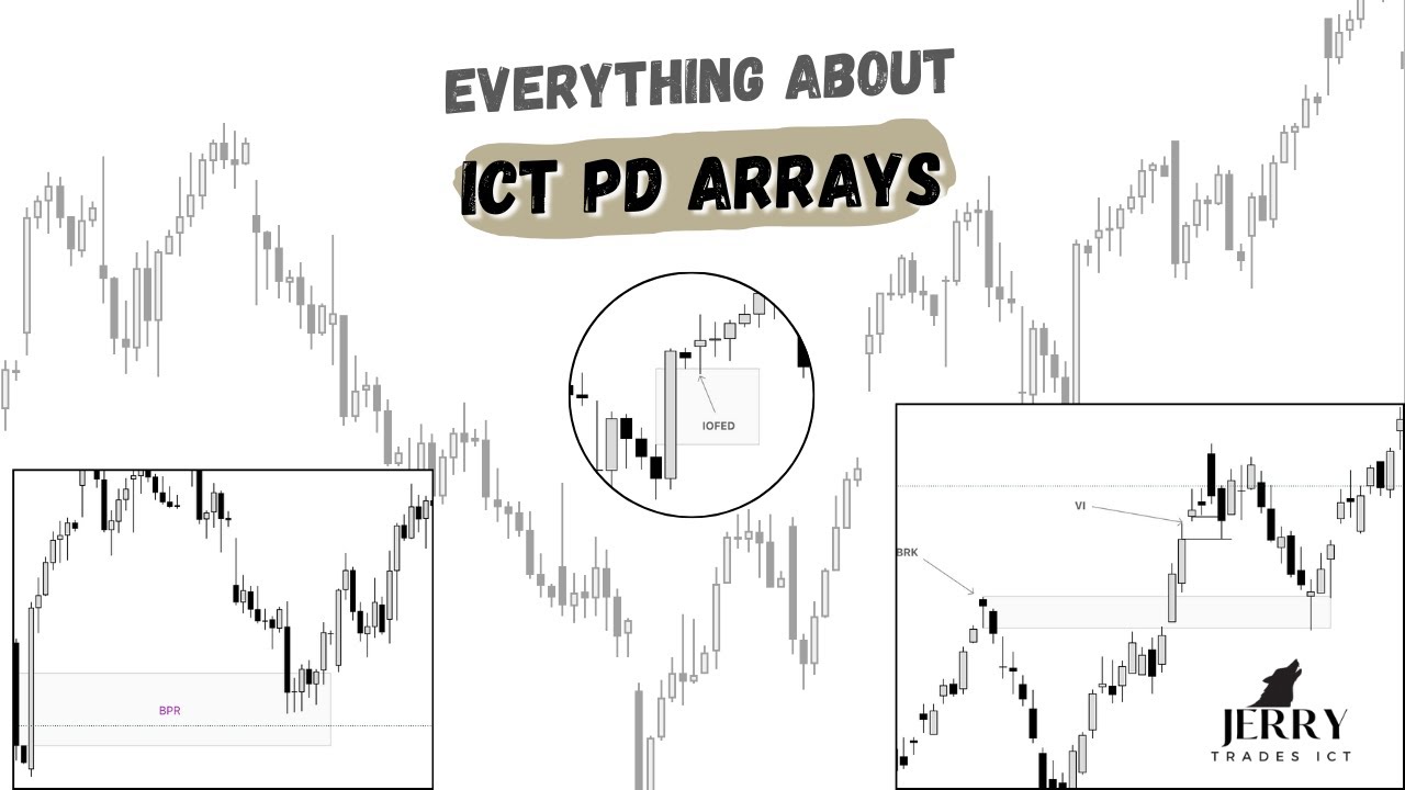 Everything About ICT PD Arrays | FVG, Order Blocks, CISD Explained ...