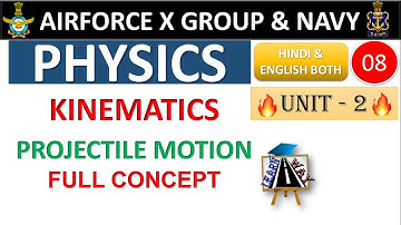 Projectile Motion Full Concept for Air Force X & Navy AA/SSR 2021 | Kinematics Part - 6 by Learnway