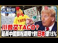 中美貿易緊張與川普政策影響