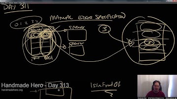 Handmade Hero Day 313 - Returning to Work on Z Layers