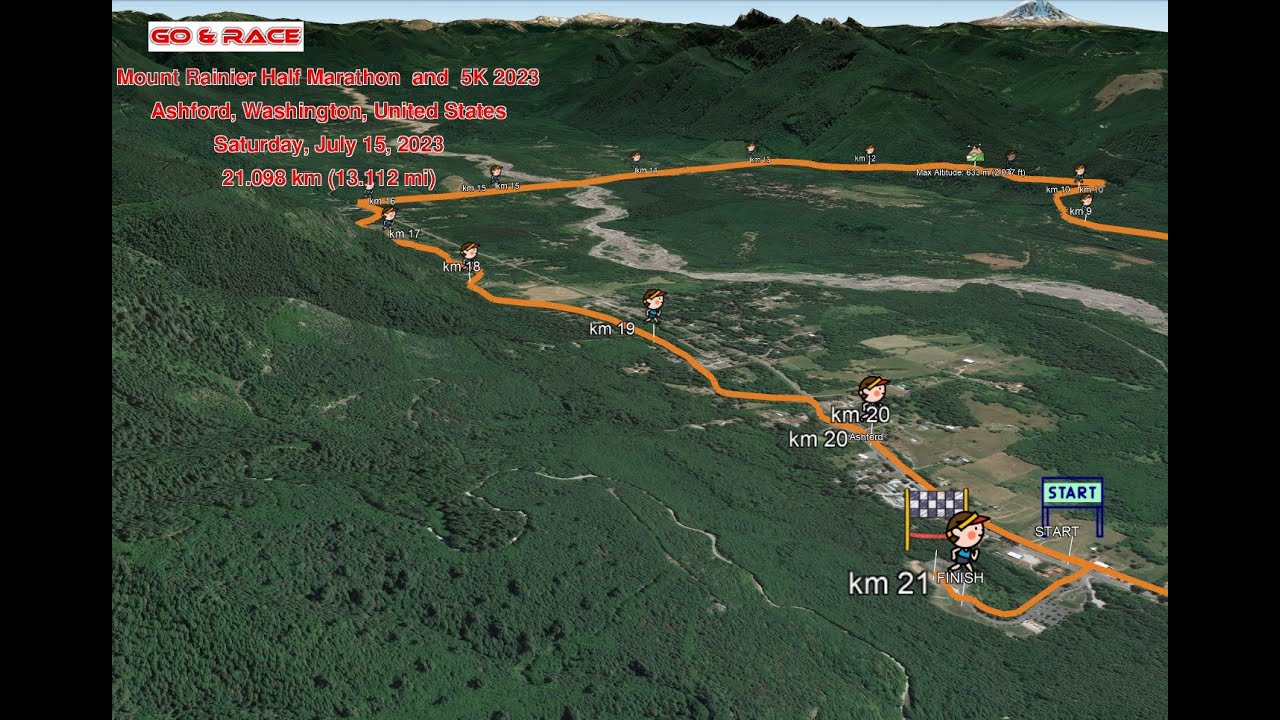 Mount Rainier Half Marathon & 5K 2023 fly over the race path! YouTube