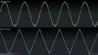 Lukas Erikson - triangle in the club (N163 Sine Wave and Triangle Wave)