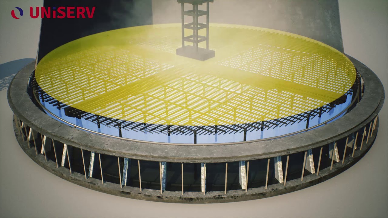 Chłodnie Kominowe Uniserv SA