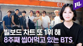 “BTS가 BTS를 이겼다!” 신곡 ‘퍼미션 투 댄스’로 ‘버터’를 이기고 빌보드 차트 1위 달성 / 14F