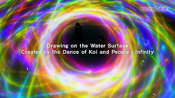 Drawing on the Water Surface Created by the Dance of Koi and People   Infinity