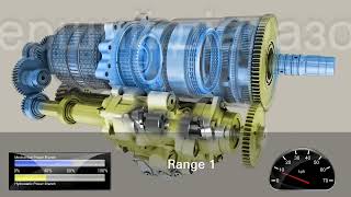 Deutz TTV transmission ZF (Eccom), принцип работы, видео.