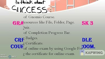 Overall Feedback of FDP