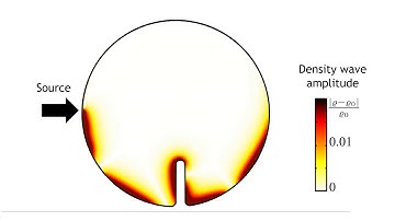 Topological waves in fluids with odd viscosity