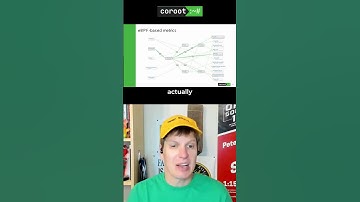 Beyond Metrics: The Power of eBPF for Deep System Understanding. #observability #monitoringtool