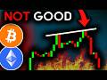 Bitcoin Warning Signal Confirmed – Stay Alert 🚨