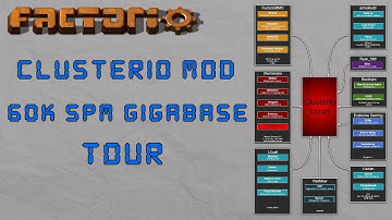 Factorio - Clusterio 60k SPM Cross-Server Gigabase Tour: Bot Speed 24, Mining Prod 4000+