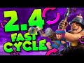 Beating them with 2.4 Fast Cycle