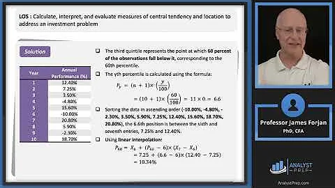 Statistical Measures and Asset Returns (2025 CFA® Level I Exam – Quantitative Methods – LM 3)