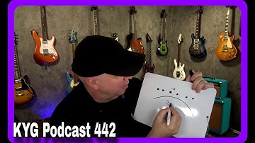 Know Your Gear Podcast Episode #442