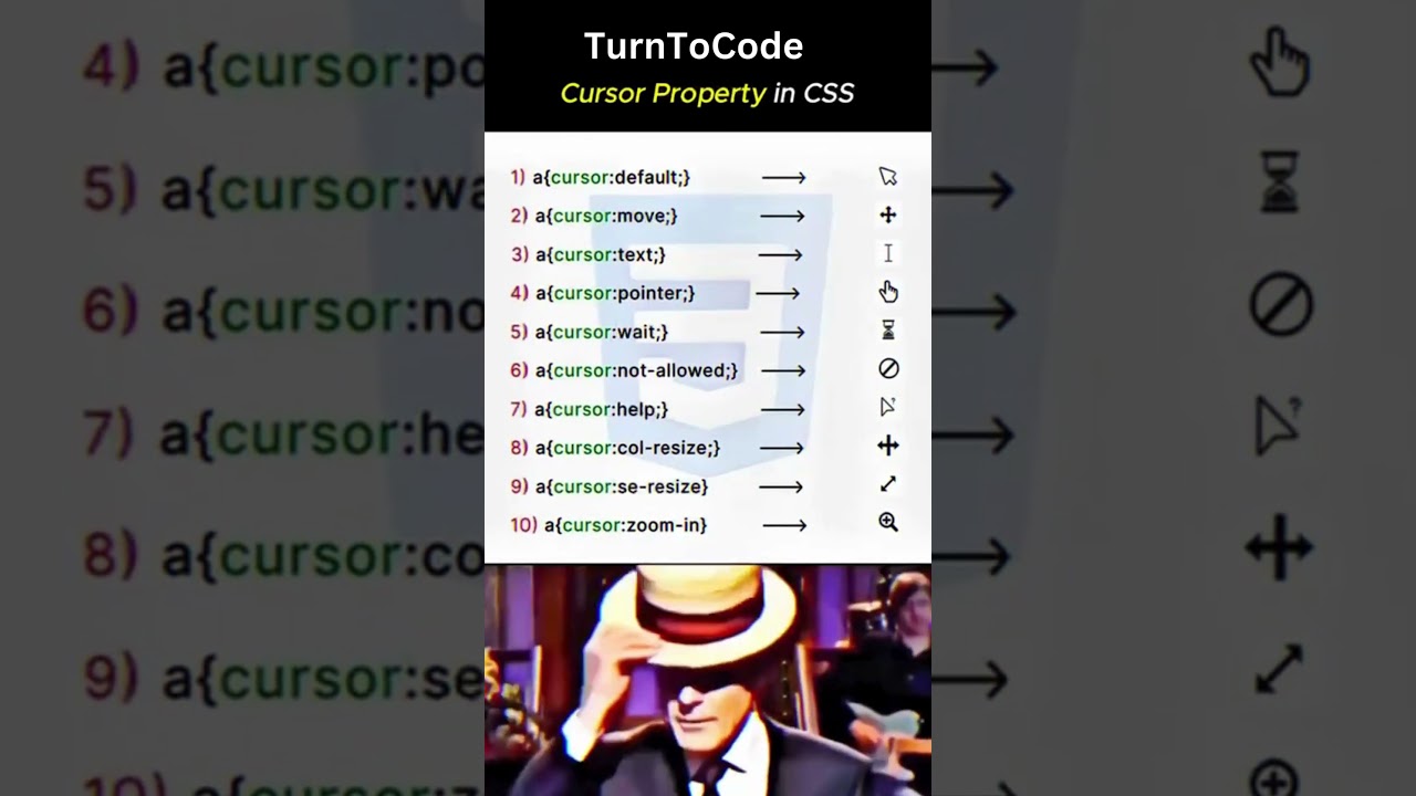 All Cursor Properties in CSS in single video |  #shortvideos #coding #css #cursor
