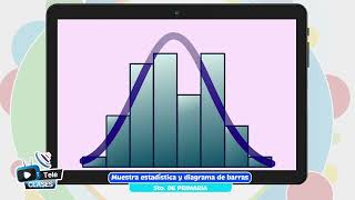 Muestra estadística y diagrama de barras