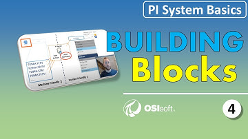 PI System Basics - Building Blocks of the PI System