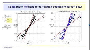 Geophysics _ Seismic: Attributes – correlation coefficient and slope