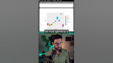 Curso de informes pdf automáticos con R Markdown #09: Inclusión de gráficos