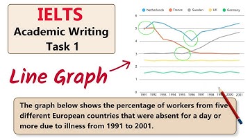 How to Get Band 9 in IELTS Task 1 Line Graph