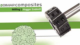 Dimar for Composite materials