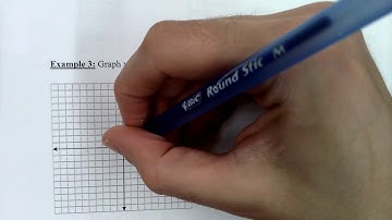Algebra 2 CP - Unit 5 Lesson 5 - Graphing Radical Functions
