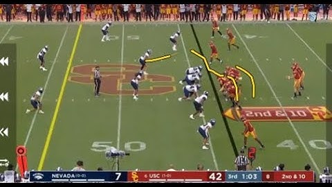 USC offensive run game for the first 3 weeks of the season #uscfootball #usctrojans