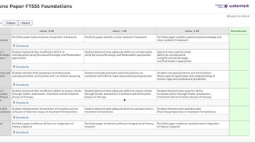 TaskStream-Getting Started- MFT DRF