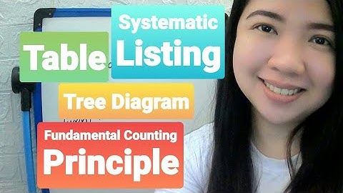 Table, Tree Diagram, Systematic Listing, Fundamental Counting Principle l MATH Tutorials