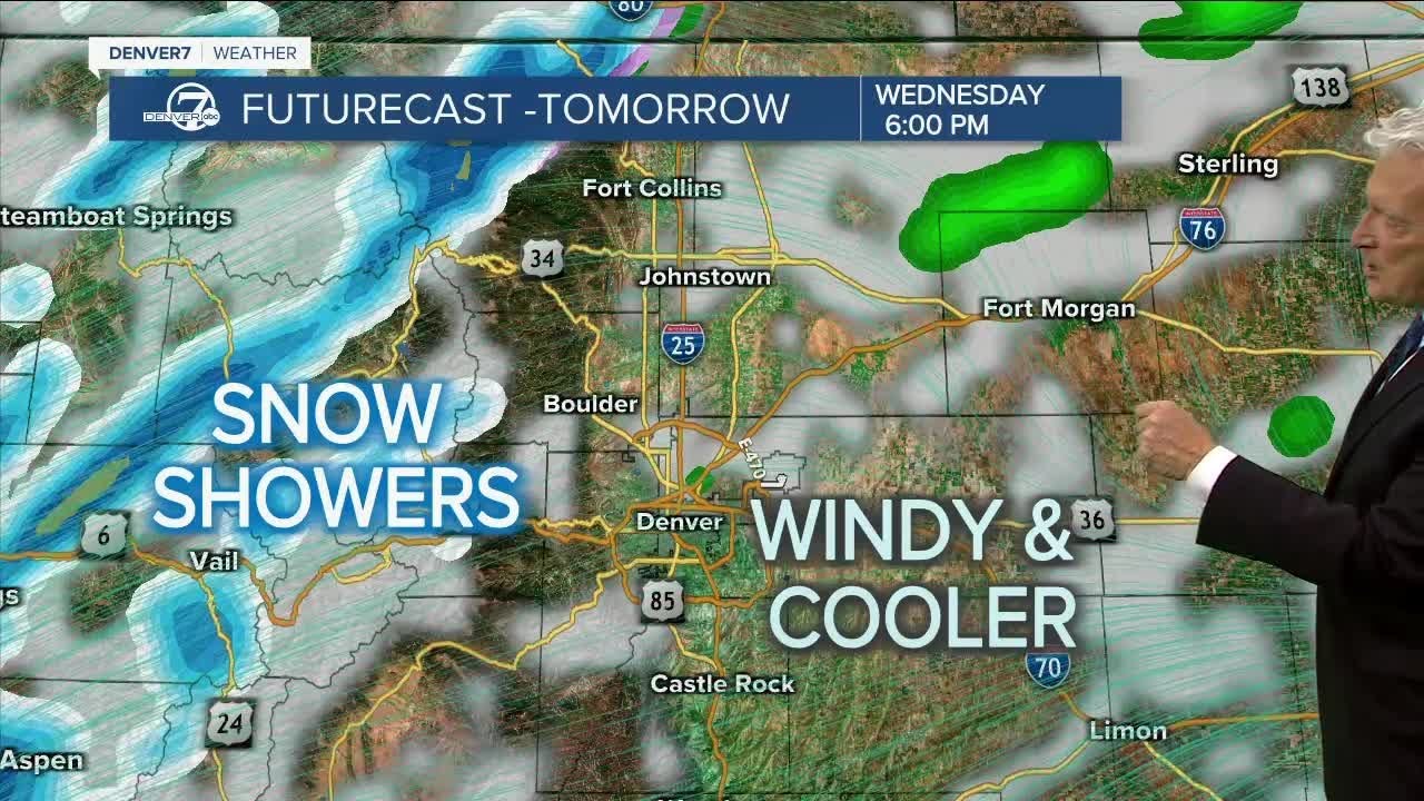 Heavy snow for the mountains, a windy Wednesday on the plains - YouTube