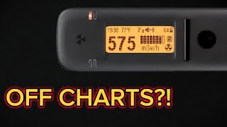Radiacode Zero — First Ever Unboxing?