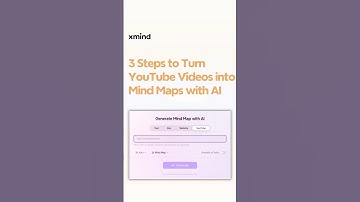 How to Turn YouTube Videos into Mind Maps in Three Steps #xmind
