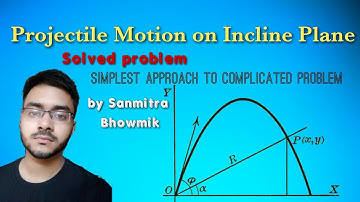 Projectile moton on Inclined Plane: solved problem