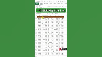 How to remove error form a excel sheet #excel #excelshorts #exceltips